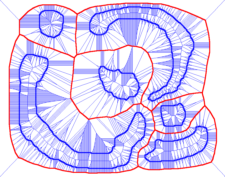 Generalized Voronoi Diagram