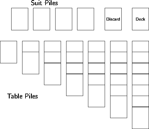 picture of game layout