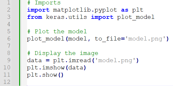Python program showing my Deep Learning project involving Keras module