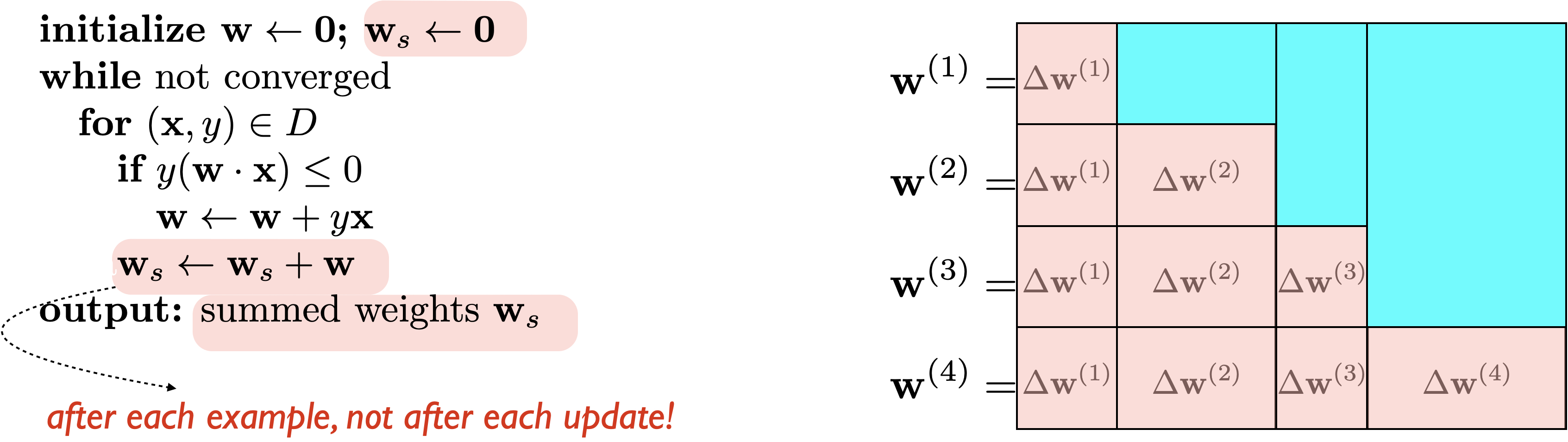 averaged-perceptron-naive