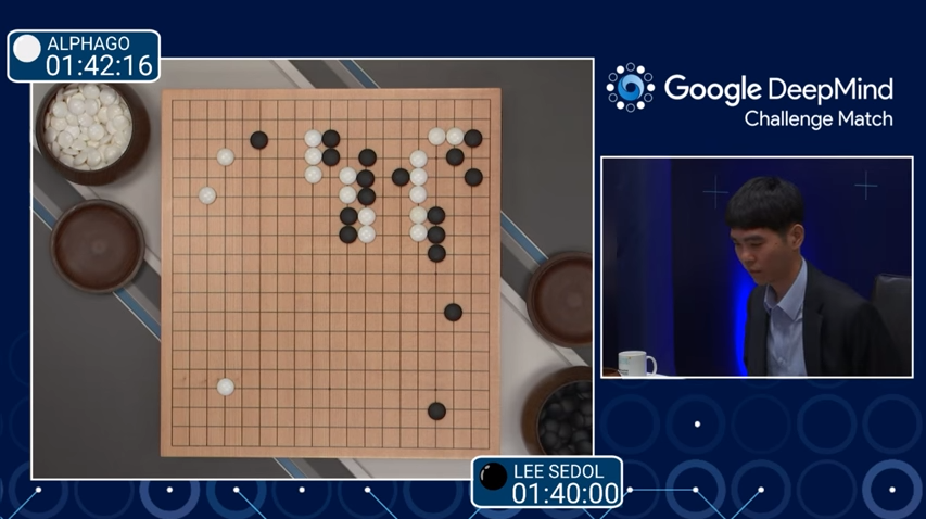 AlphaGo match with Lee Se-dol