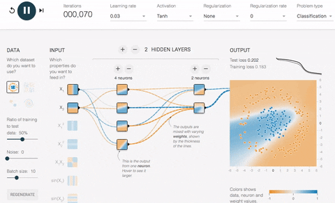 neural network playground animation