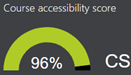 Accessibility score progress bar