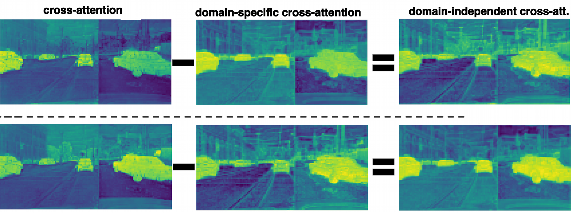 Cross-Domain