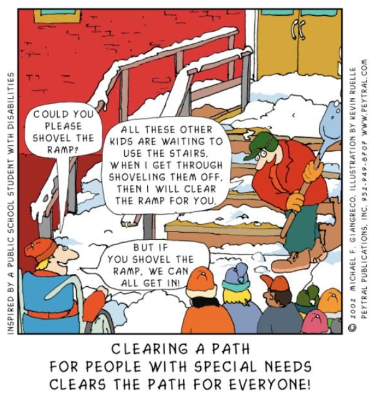 Clearing the path for people with special needs clears the path for everyone!